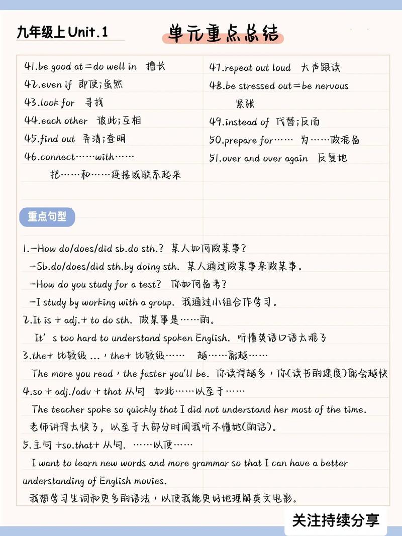 九年级上册英语一单元核心考点是什么?