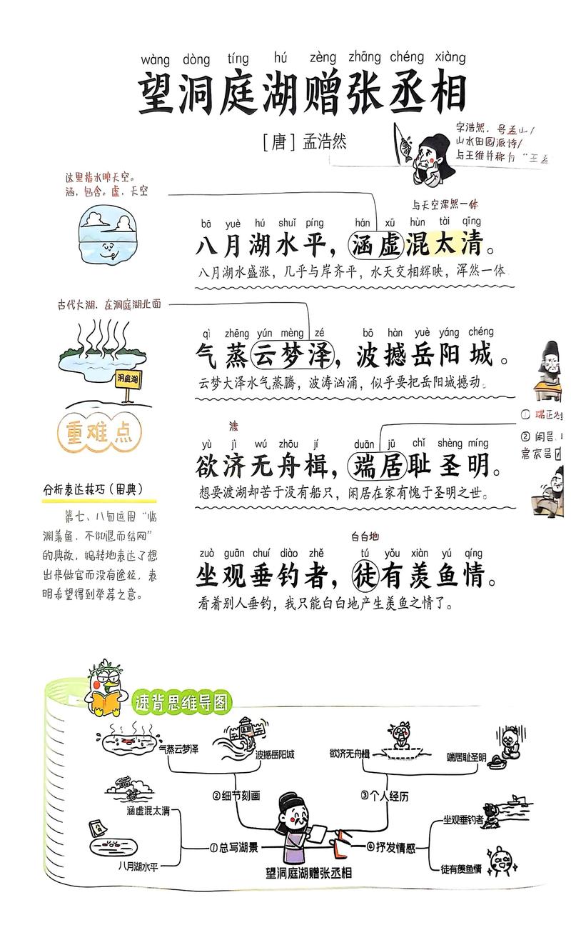 八年级下册古诗答案，是否权威全面？