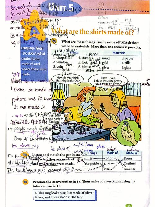 九年级英语Unit5核心考点有哪些？