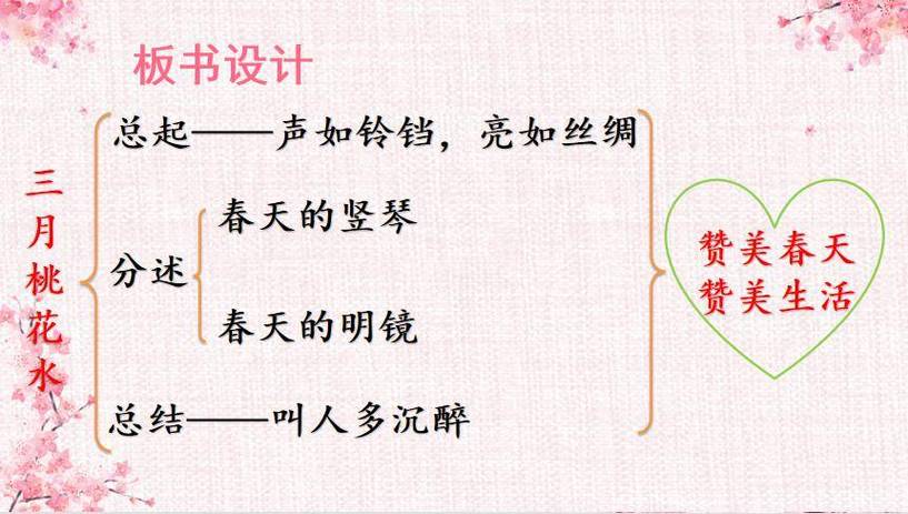 四下古诗两首教学设计，如何突破重难点？