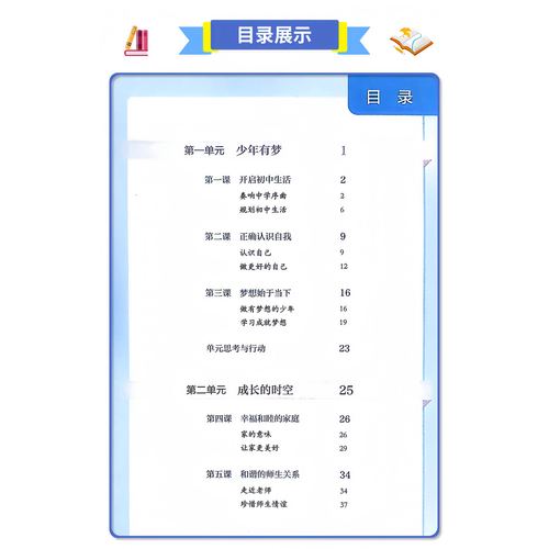 七年级下册政治核心知识点有哪些？