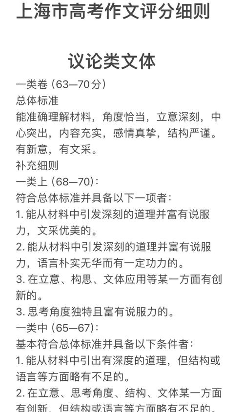 上海中考作文评分标准是什么?