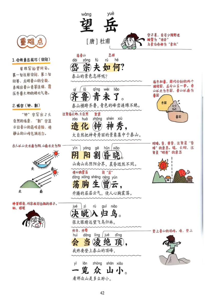 新人教版七下语文古诗有哪些重点篇目？