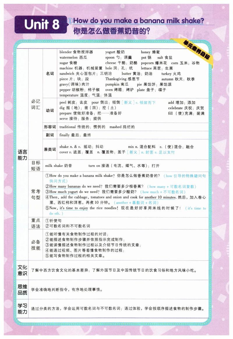 8年级上册英语8单元重点是什么？