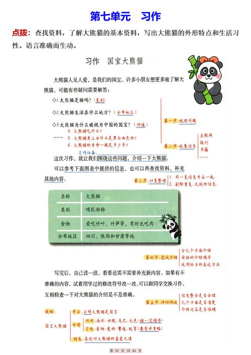 小学语文作文复习，如何高效提分？