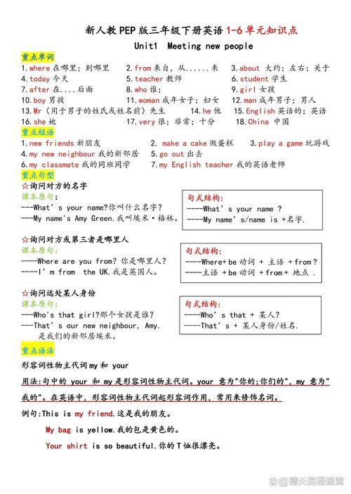 七年级英语单元知识点有哪些重点难点？