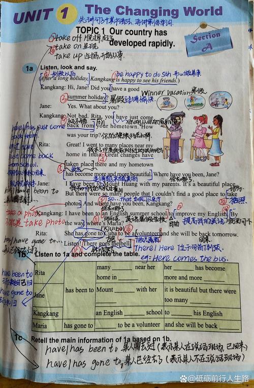 unit1九年级英语