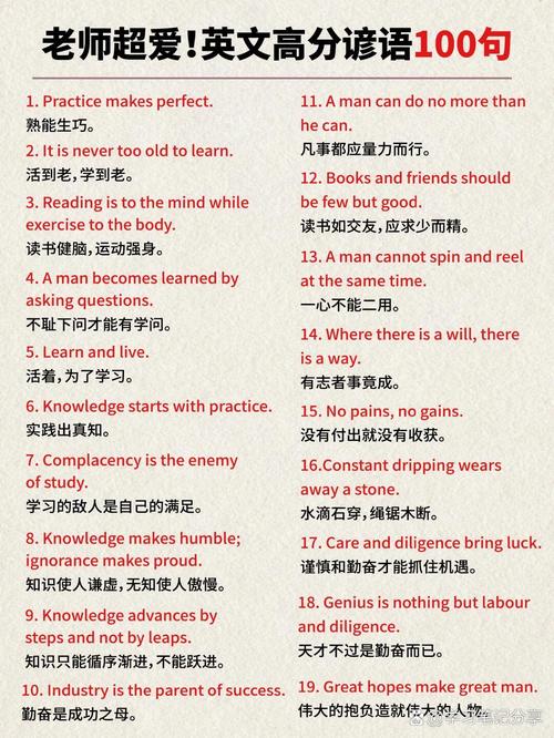 中考英语作文谚语如何巧妙运用拿高分?