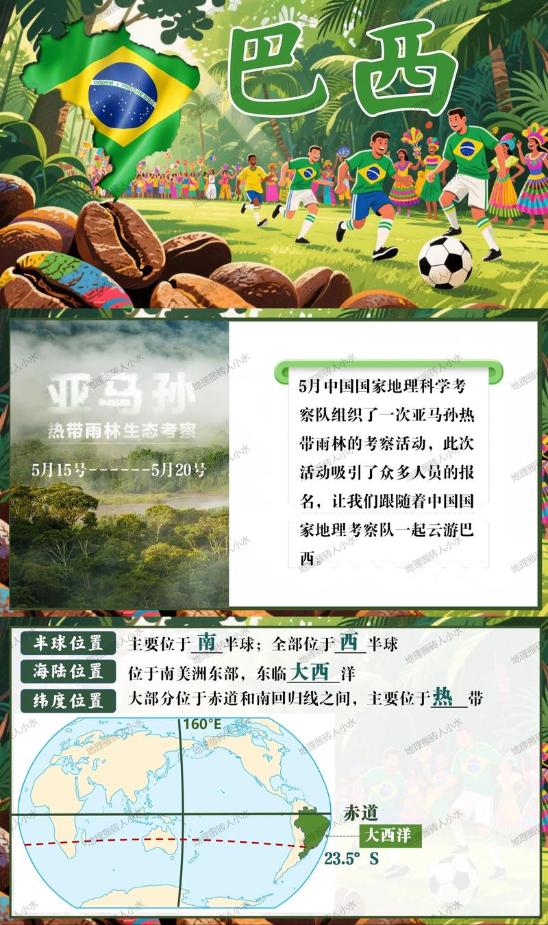 七年级下册地理课件如何高效学习？