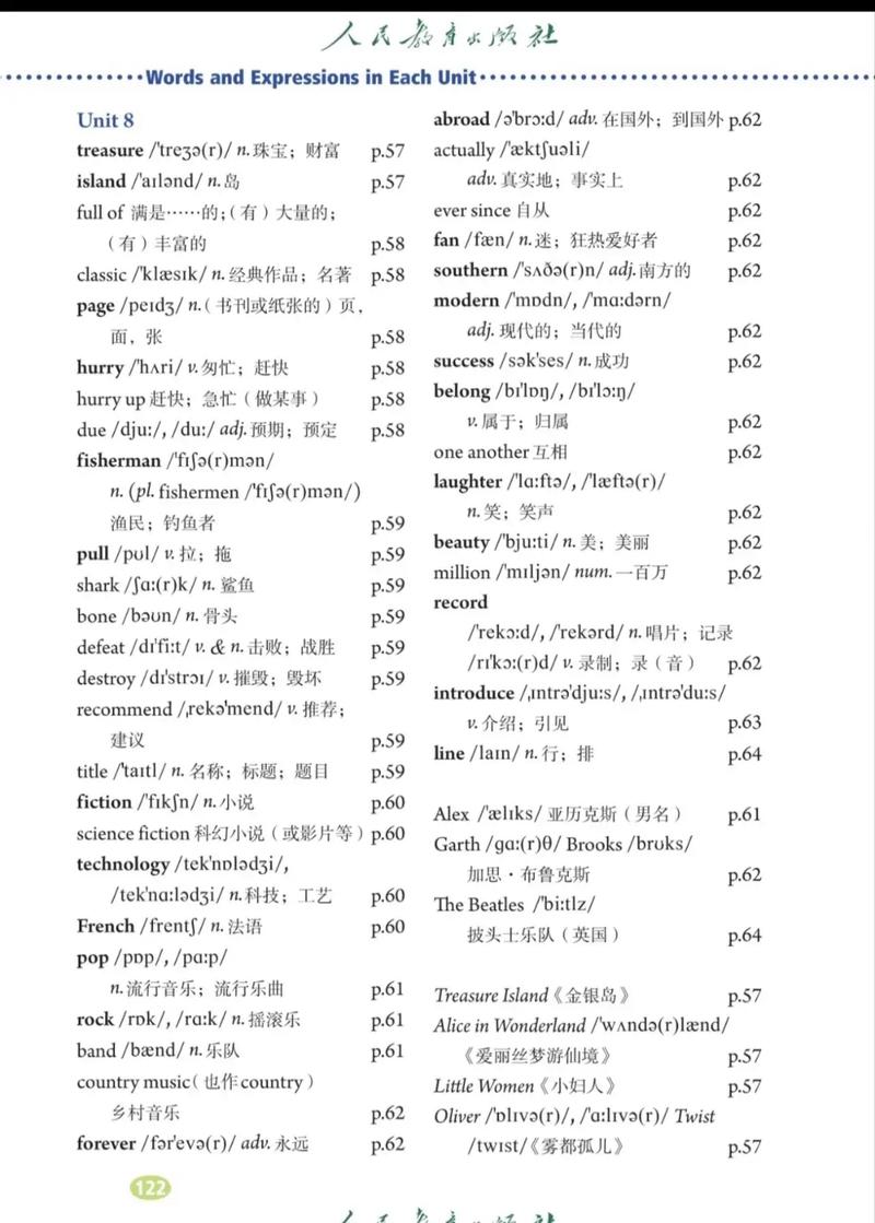 八年级下册英语重点难点有哪些？
