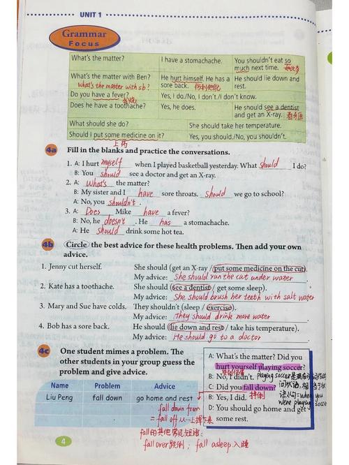 八年级下册英语一单元重点难点是什么？