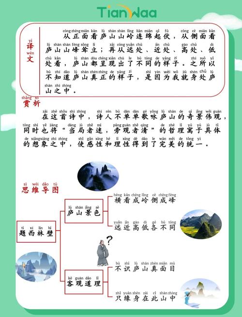 题西林壁古诗教案如何突破教学难点?