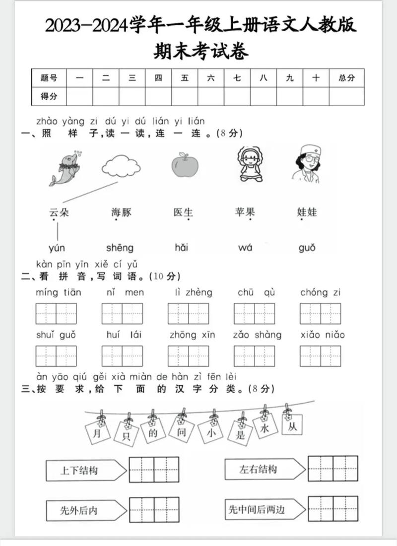 一年级语文试题为何让家长比孩子还头疼？