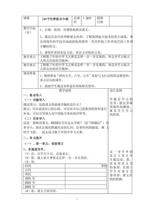 人教版六年级教学设计如何高效落实？