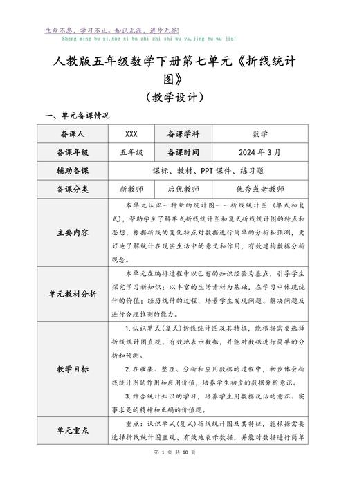五年级下册教学设计如何有效落实？