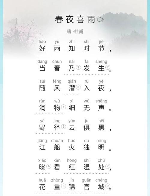 春夜喜雨朗诵配乐，选哪首曲最贴切？