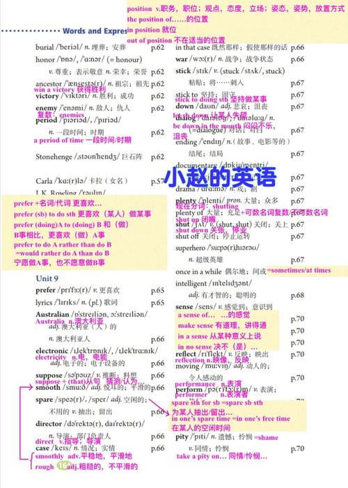 九年级英语九单元翻译怎么学？