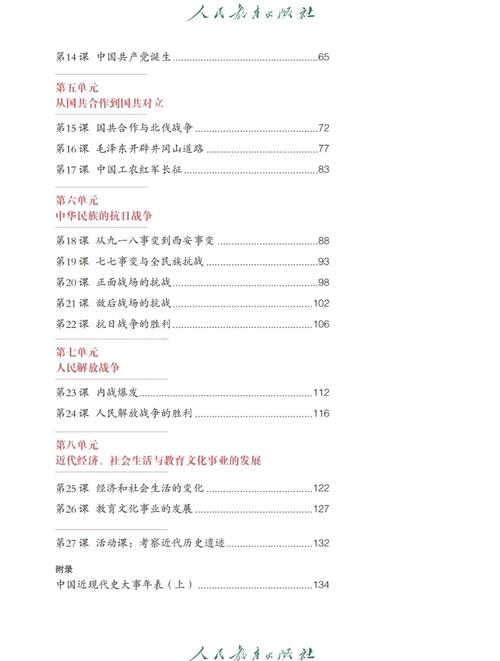 八年级上册历史重点难点有哪些？