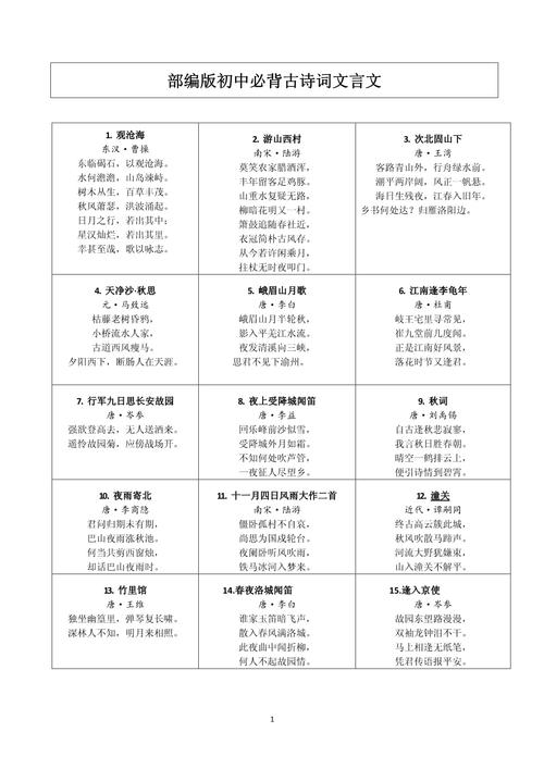 初中所有文言文和古诗