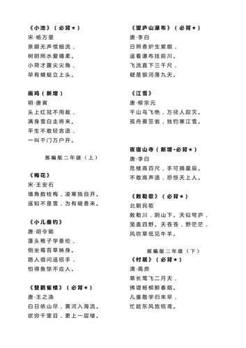 九年级语文古诗词有哪些必背篇目？