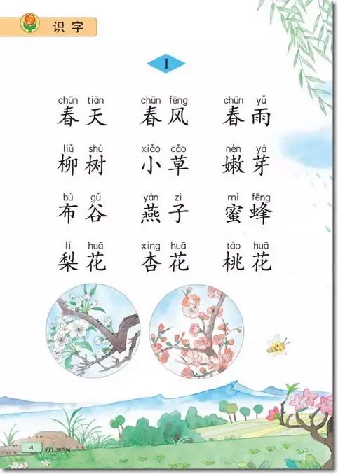 一年级苏教版下册语文重点难点有哪些？