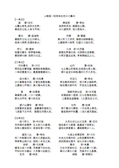 人教版语文古诗词大全有哪些经典篇目？