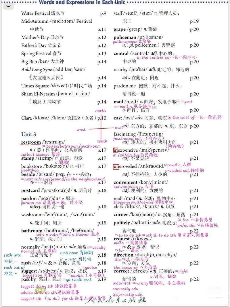 九年级英语人教版重点难点如何突破？