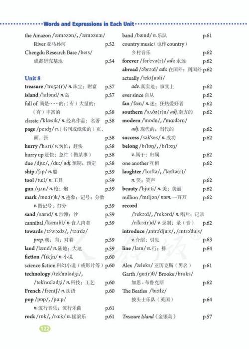 人教版八年级英语重点难点如何突破？