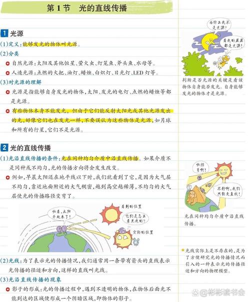 八年级下册物理第四章的核心知识点是什么？