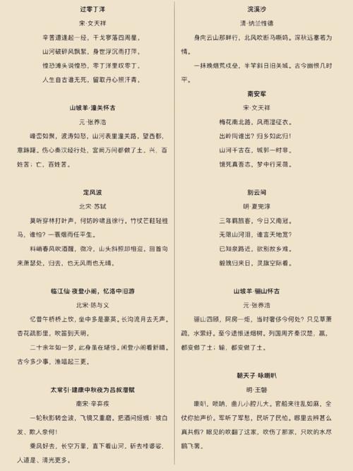 九年级下册古诗有哪些必考点？