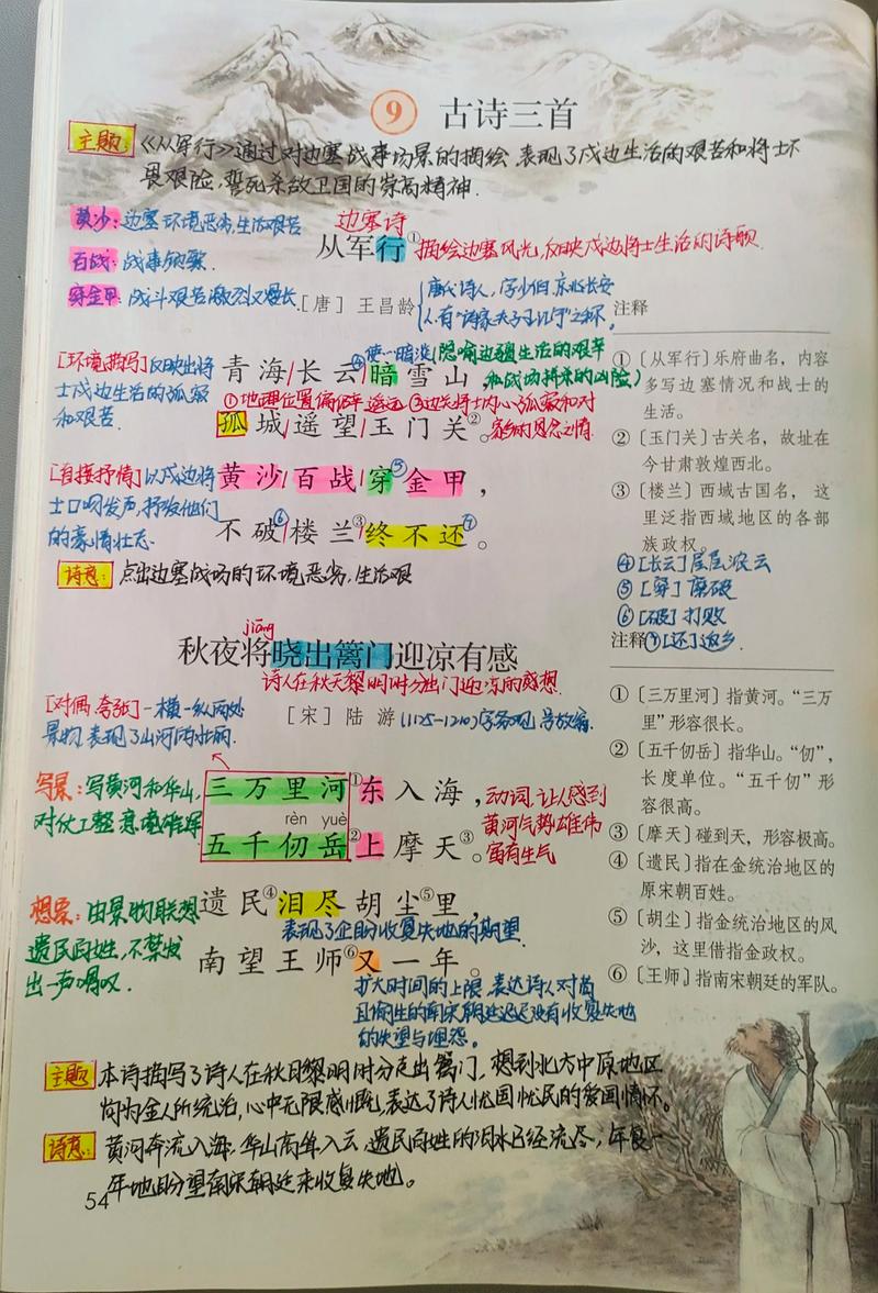 五年级下古诗四首有何学习重点？