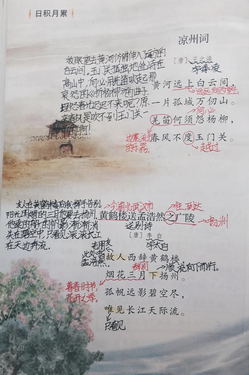 五年级下古诗四首有何学习重点？