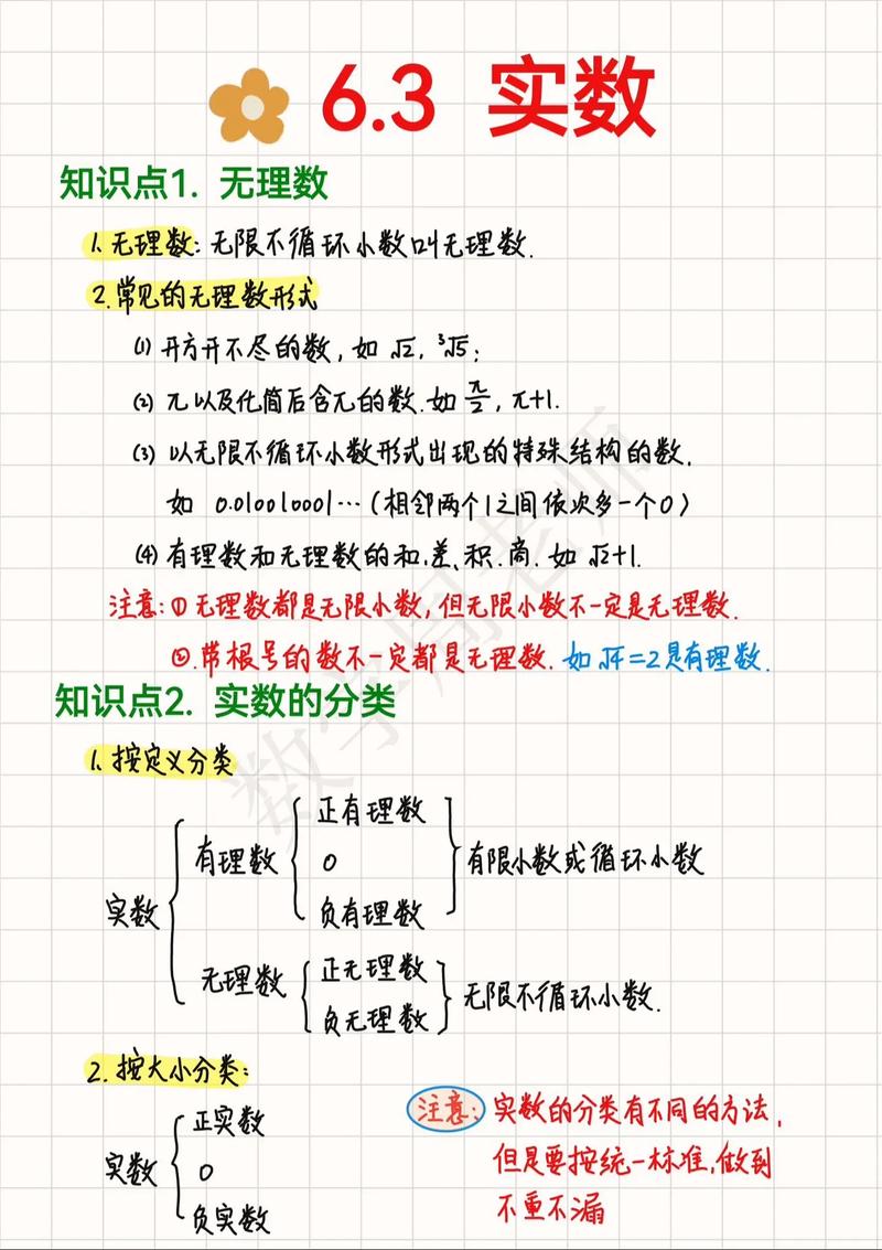 七年级下册数学资料书