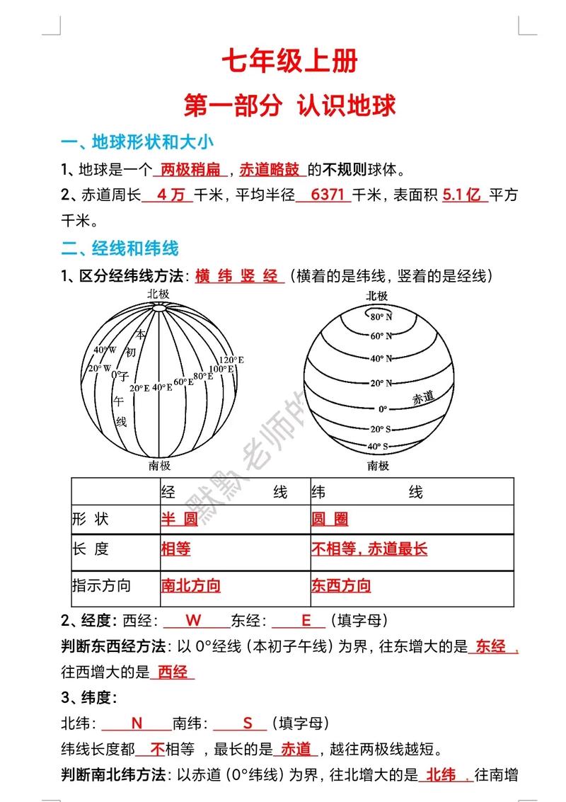 七年级地理经纬网教案如何突破教学难点？