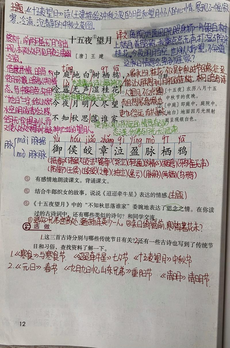 六年级第一单元古诗有哪些重点？