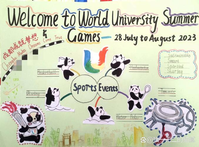 四川英语作文该突出哪些特色才地道？