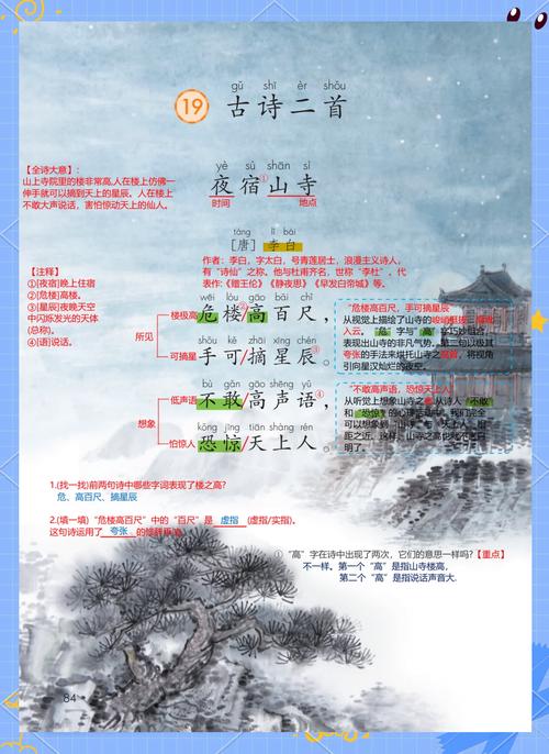 两首古诗如何共绘山寺夜宿奇境？
