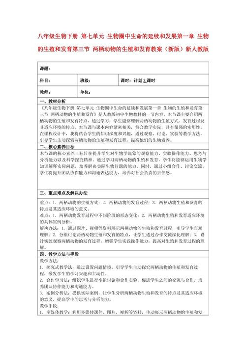 七年级下册生物第7章的核心知识点是什么？