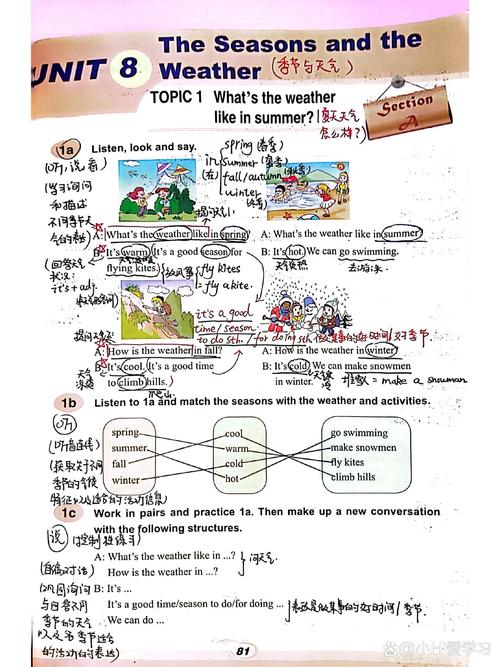 仁爱英语七下课件怎么用才高效？
