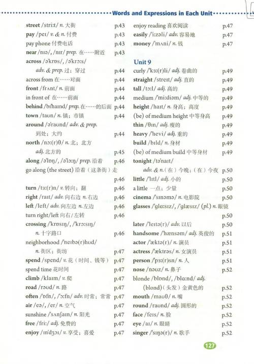 七年级英语下电子课本哪里能免费学？