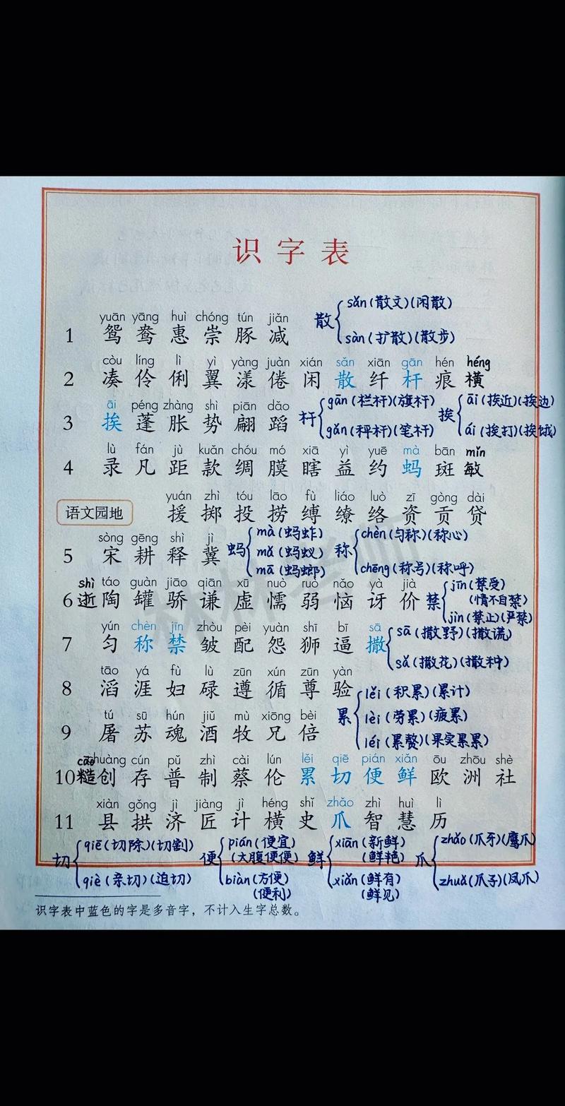三年级下册生字怎么教更有效？