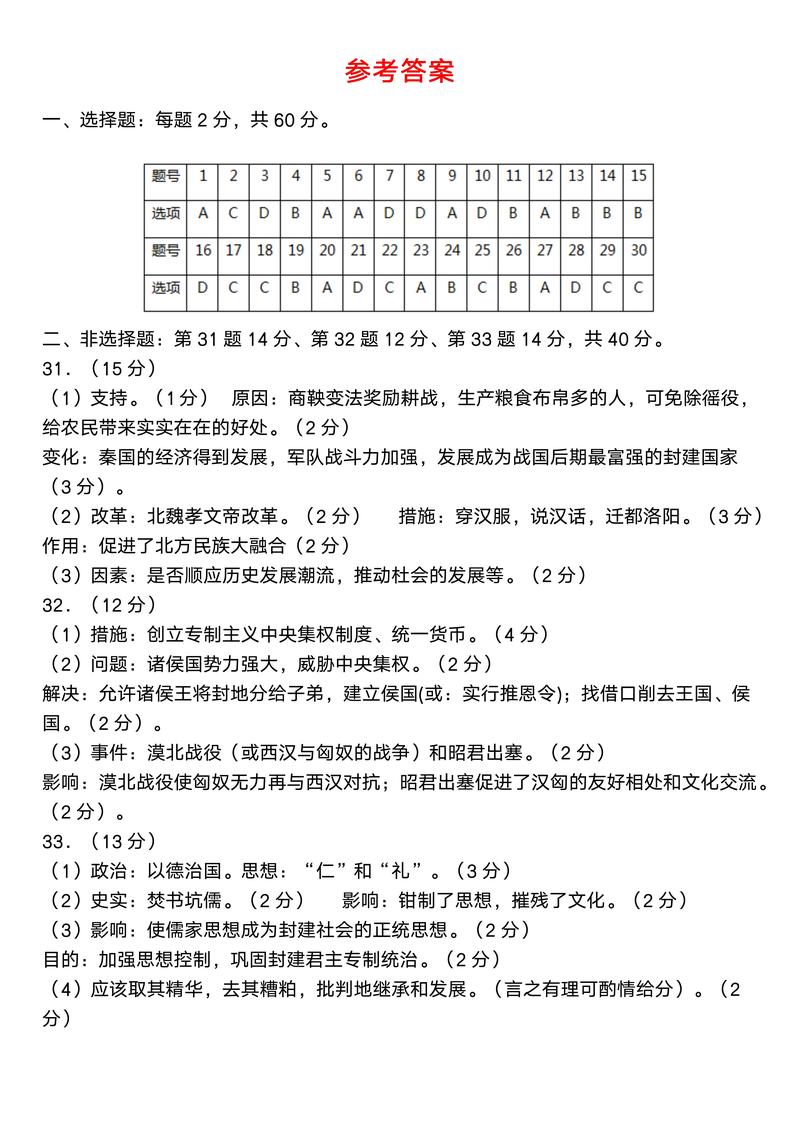 七年级上学期历史期末考什么重点？