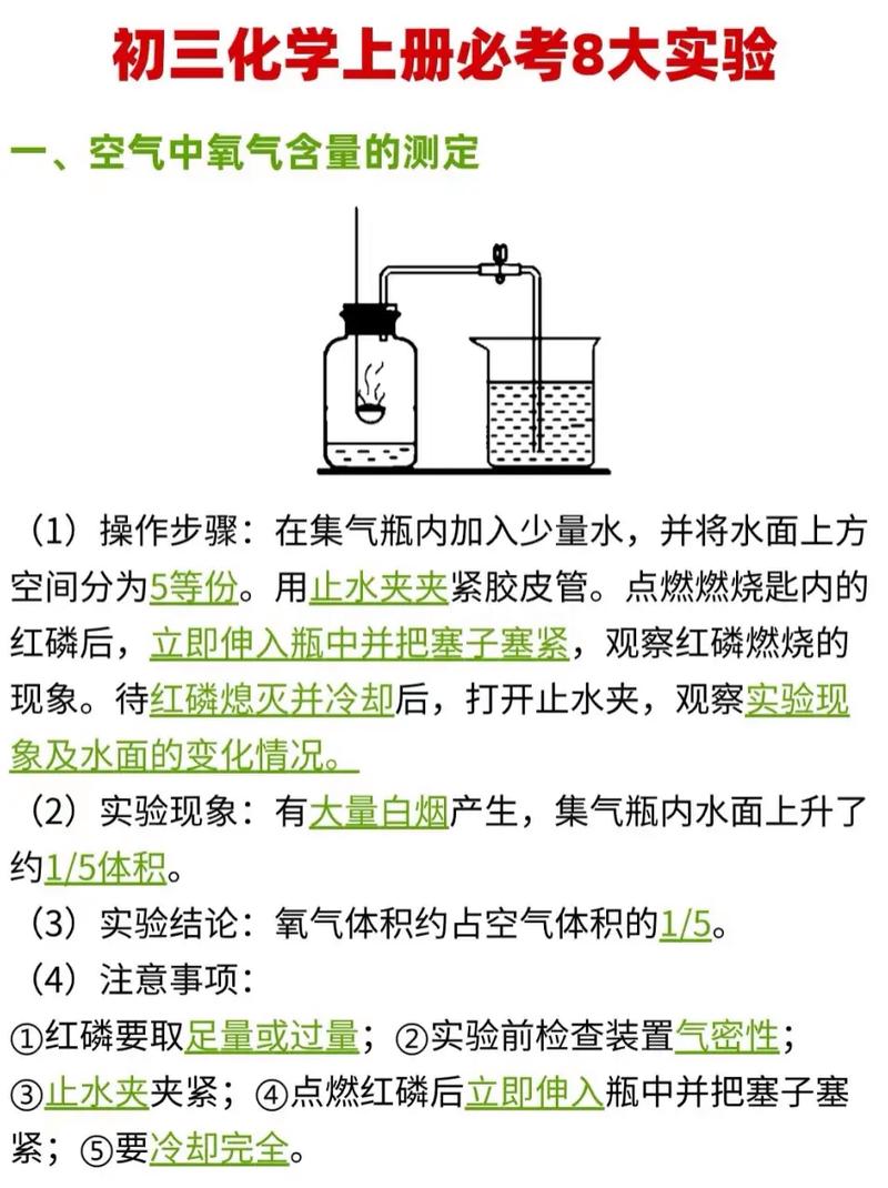 九年级化学上册实验题怎么解?