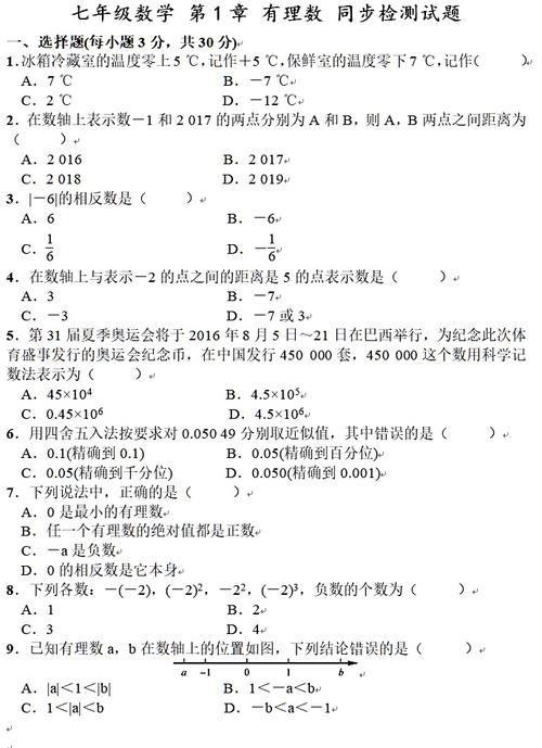七年级上册有理数题怎么学？