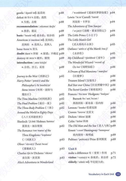 八年级下学期英语课本