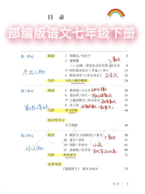 部编版七年级语文下册