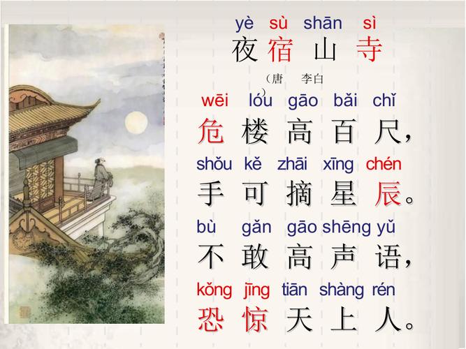 古诗二首夜宿山课件