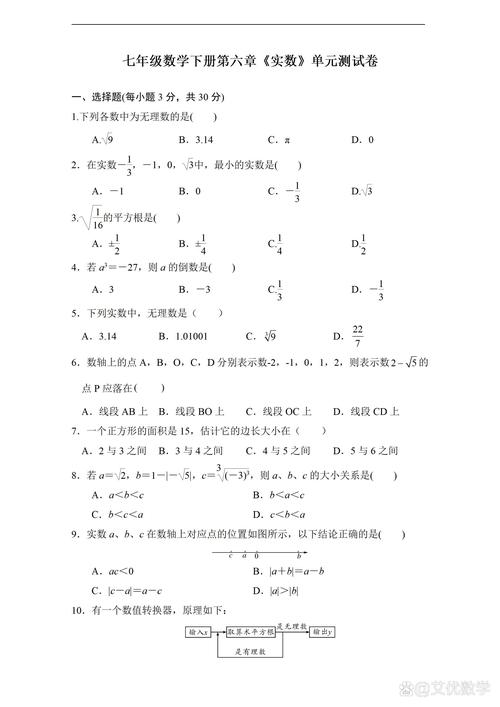 七年级下册实数测试题重点难点有哪些？