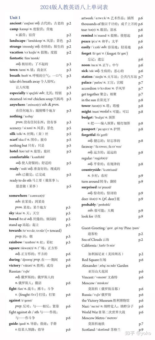 八年级上册英语单词表如何高效记忆？