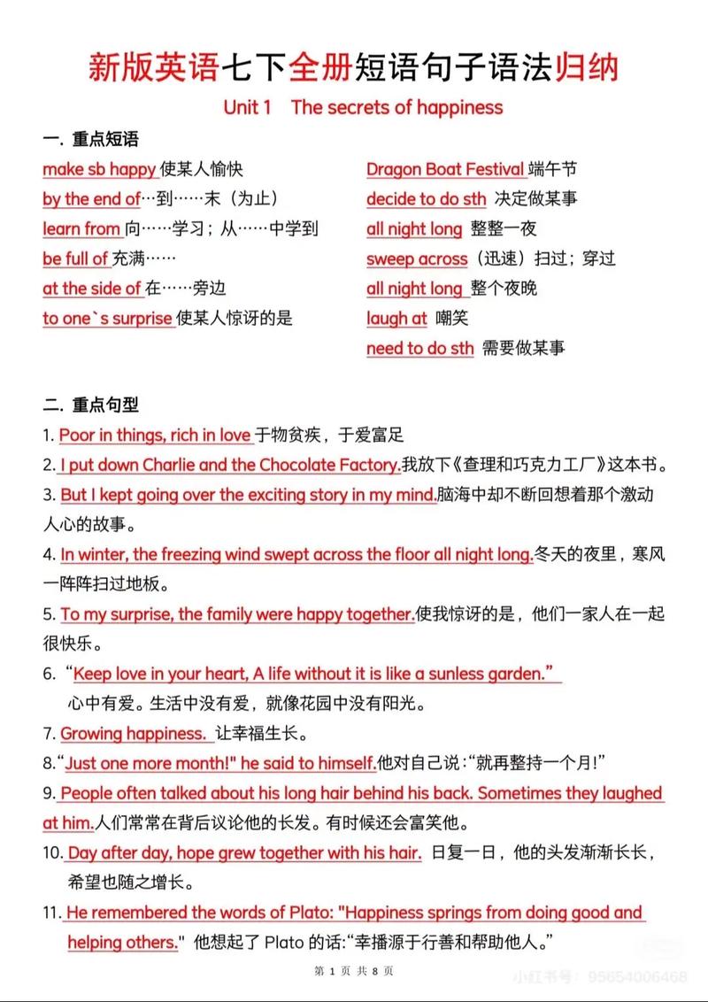 七年级下册英语句子表有哪些重点句型?